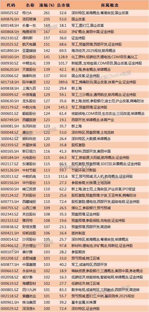 **百万存款3年利息骤减启示录：从利息缩水看财富增值新思维**